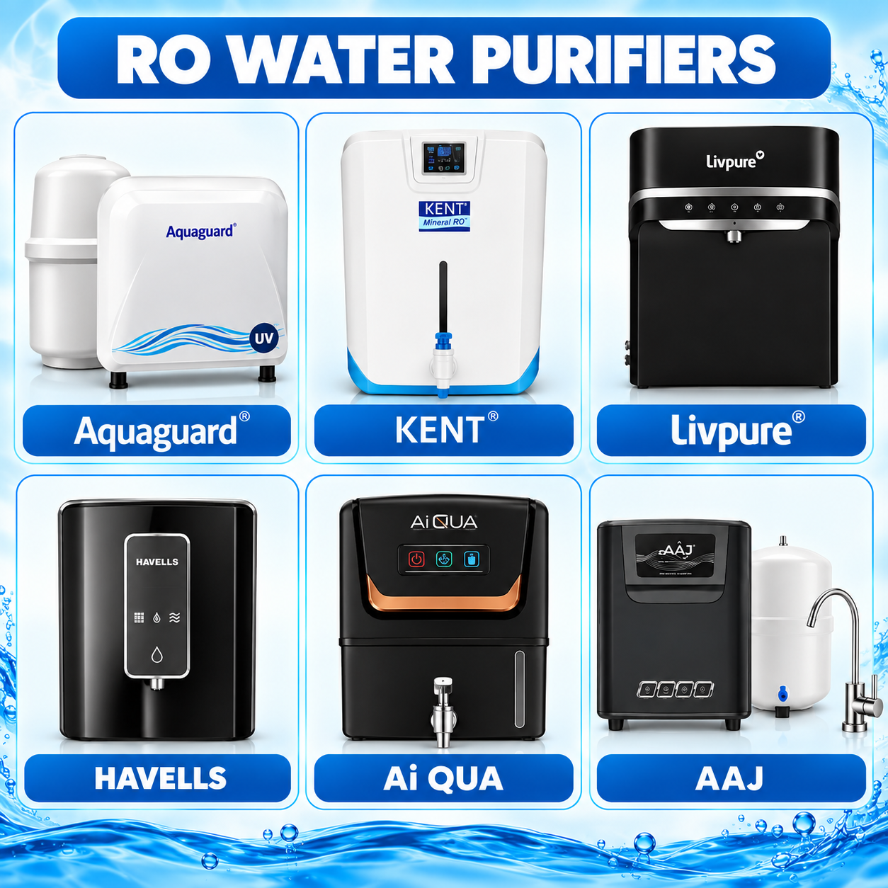 Water Purifiers