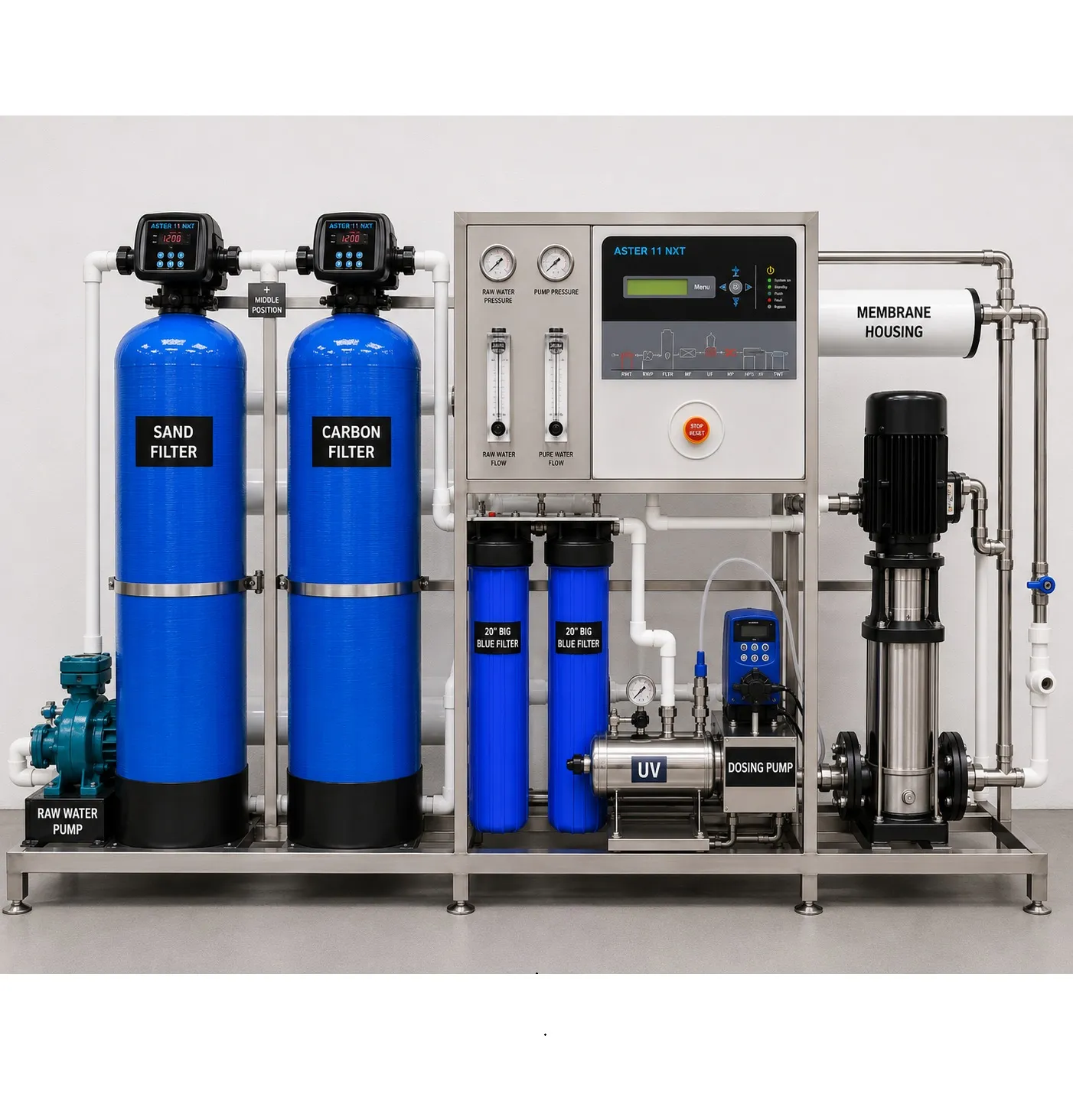 Industrial 1000 LPH RO Plant